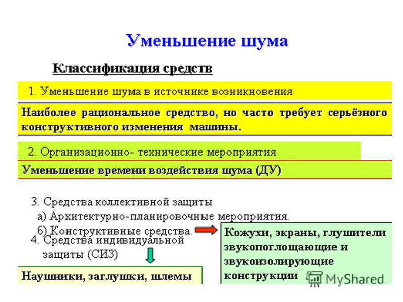 Как подразделяются мерседесы