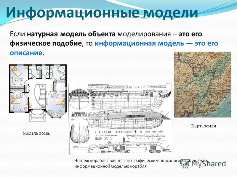 Модель объекта это