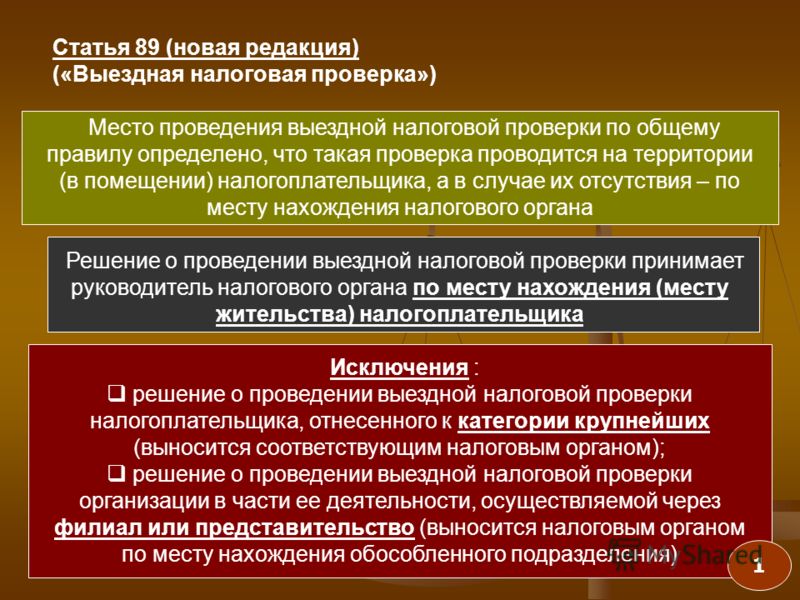 Проверить выездная проверка. Место проведения выездной проверки. Выездные проверки порядок. Порядок проведения выездной налоговой проверки. Общие правила проведения выездной налоговой проверки..