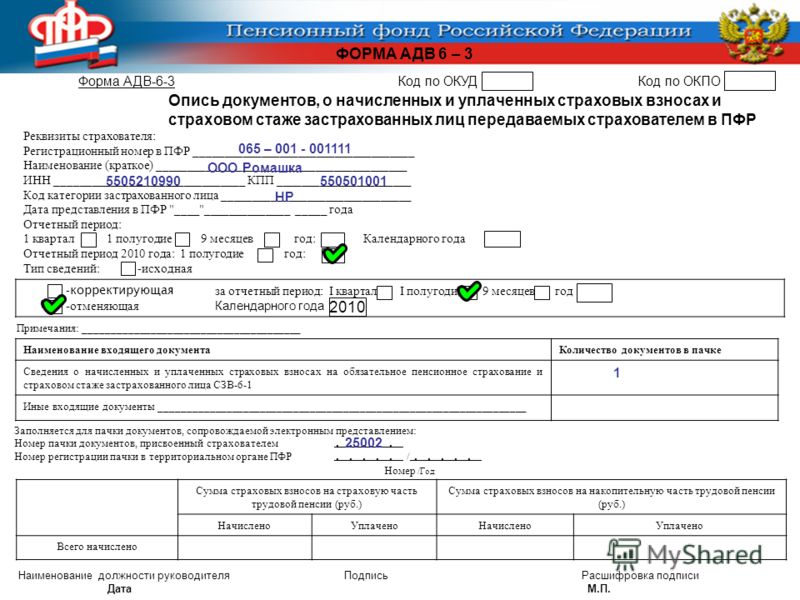 Что такое окпо. Код категории страхователя в ПФР. Код категории страхователя ИП В ПФР. Регистрационный номер страхователя в пенсионном фонде. Код страхователя в ПФР это что.