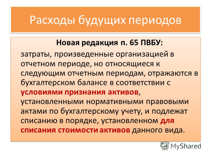 Как отменить расходы будущих периодов если вернули деньги за страховку в 1с