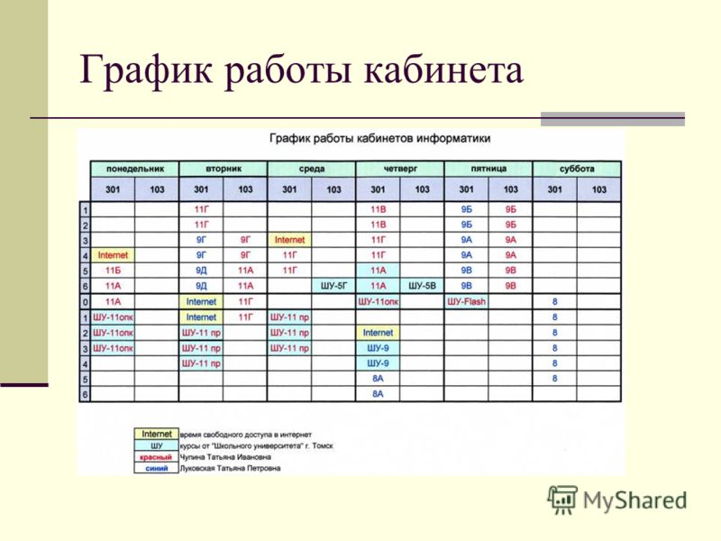 Расписание кабинетов в школе. Режим работы кабинета. График работы. Расписание работы кабинета. Расписание кабинета информатики.