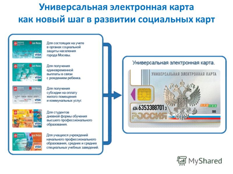 От чего размагничивается карта социальная