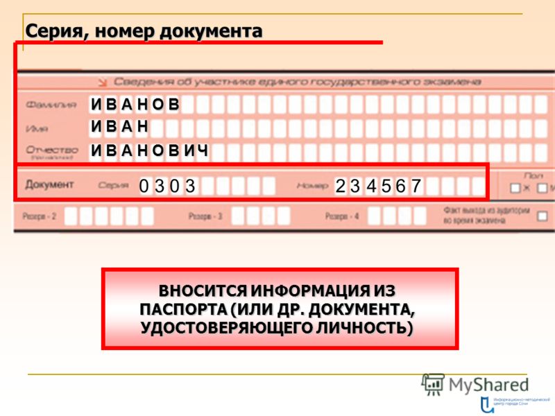 Расшифровка блатных автомобильных номеров