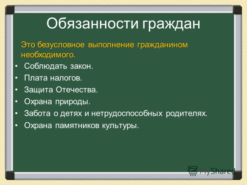 Обязанности гражданина суть. Обязанности гражданина РФ Обществознание 7 класс. Обязанности гражданина Обществознание 7 класс. Обязанности гражданина РФ Обществознание. Обязанности человека Обществознание 7 класс.