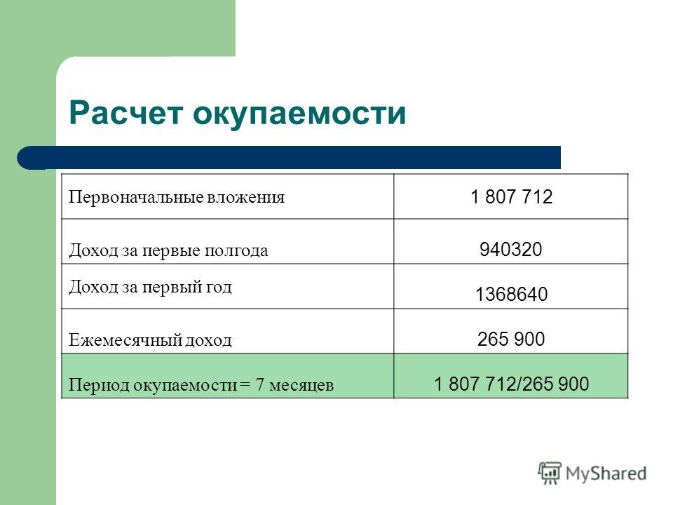 Рассчитать срок окупаемости проекта