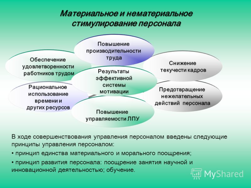 Ошибки руководства при стимулировании сотрудников