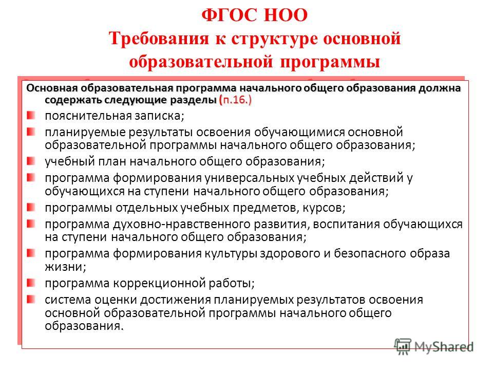 Какие разделы включает программа начального общего образования. Основные требования ФГОС НОО. Содержательный раздел ООП НОО. Условия реализации ФГОС НОО. Требования к стандартам НОО.