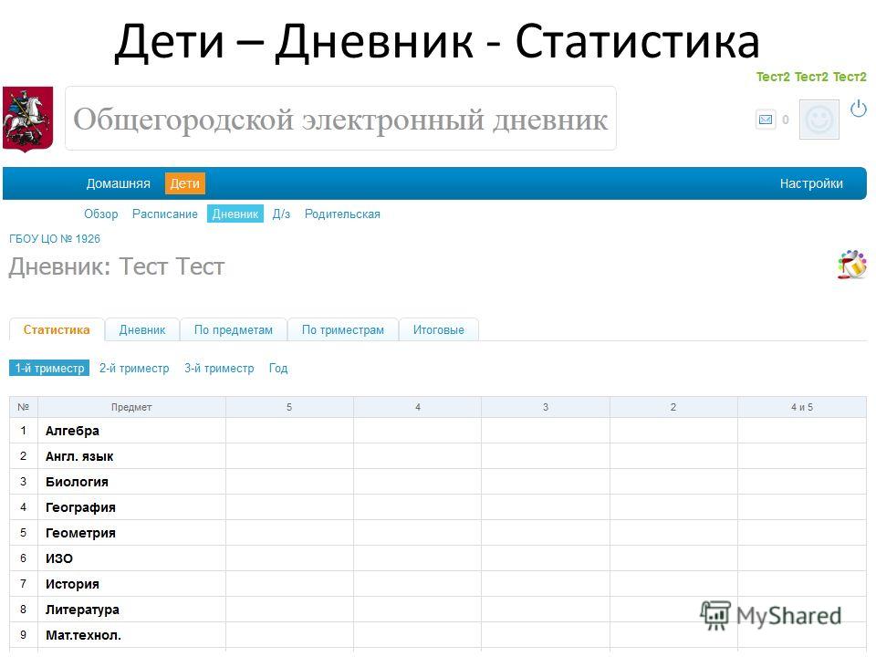 Google электронный дневник. Электронный дневник. Электронный журнал. Электронный дневник и журнал. Школьный дневник электронный.