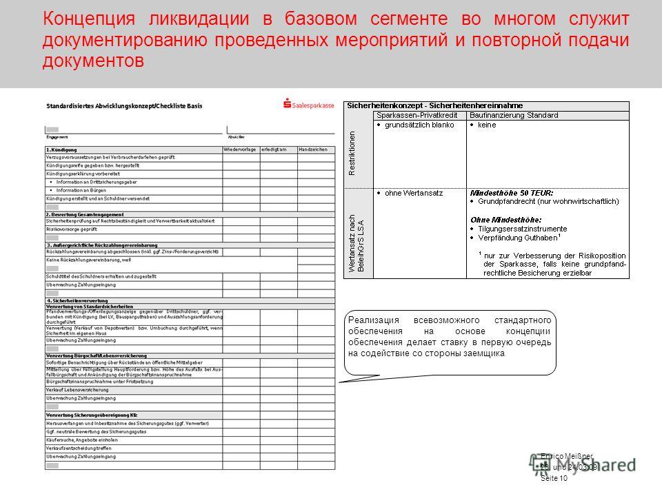 Общие и индивидуальные условия потребительского кредита: Статья 5. Условия договора потребительского кредита (займа) / КонсультантПлюс