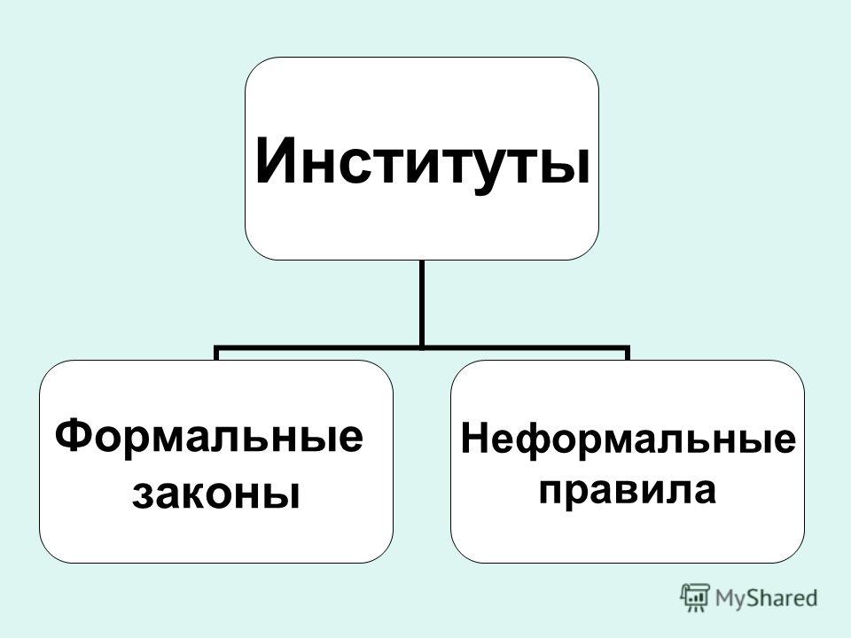 Неформальные нормы. Формальные и неформальные нормы. Формальные правила и неформальные правила. Формальные институты.