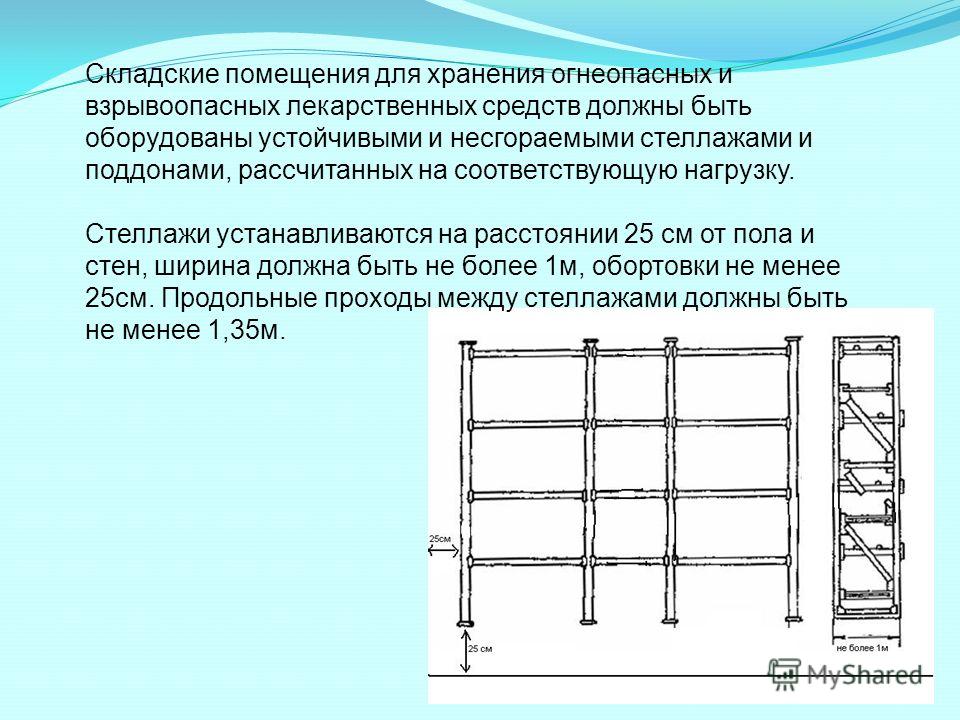 Расстояние между стеллажами хранения сырья. Стеллажи на складе требования. Типы стеллажей для складских помещений. Стеллажи техника безопасности. Требования к складским помещениям для хранения.