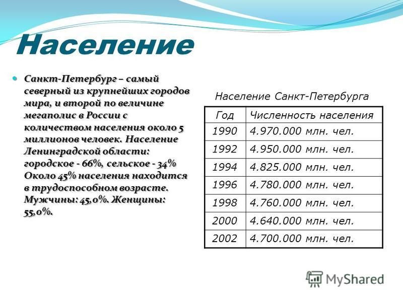 Население санкт петербурга в 2024 году. Численность населения Санкт-Петербурга. Население Санкт-Петербурга по годам таблица. Занятие население Санкт Петербурга. СПБ сколько жителей.