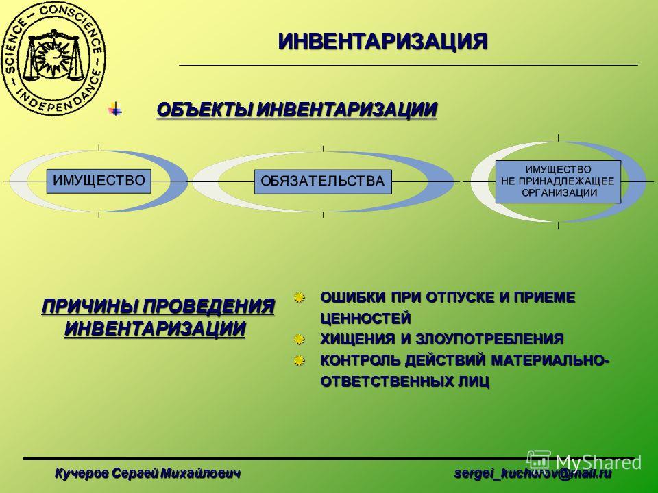 В ходе инвентаризации. Инвентаризация по назначению. Приемы инвентаризации. Предмет и объект инвентаризации. Инвентаризация ее сущность значение и виды.