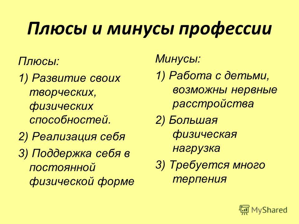 Профессии искусства