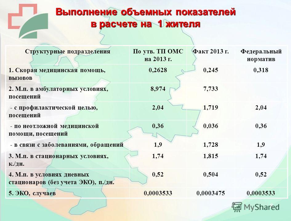 Что такое количественные и качественные показатели проекта