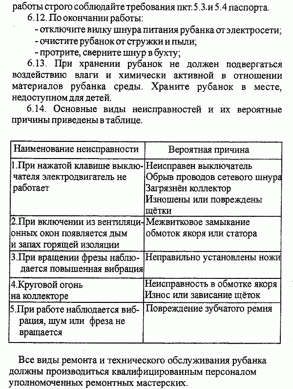 Моноблок неисправности для списания