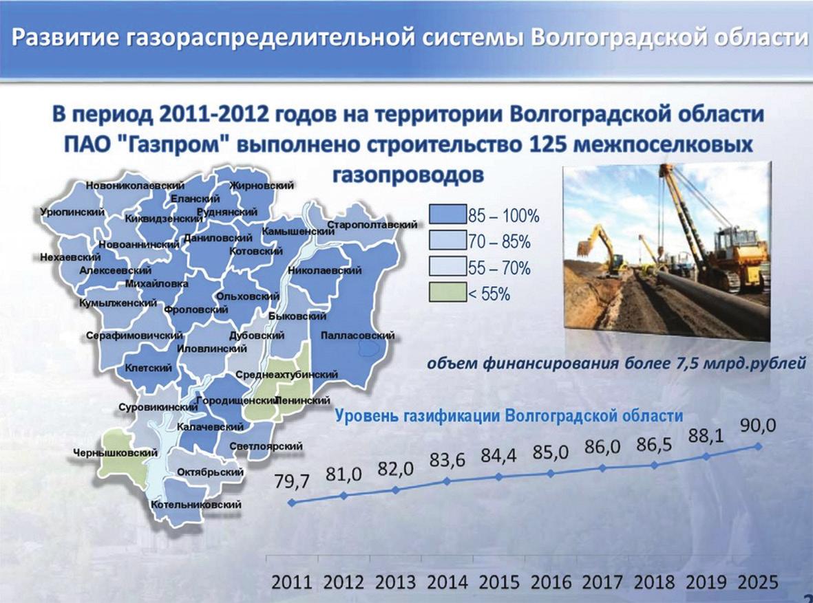 Волгоградская область население: Население Волгоградской области на 2021 составляет 2 474 556 чел. Численность, крупные города