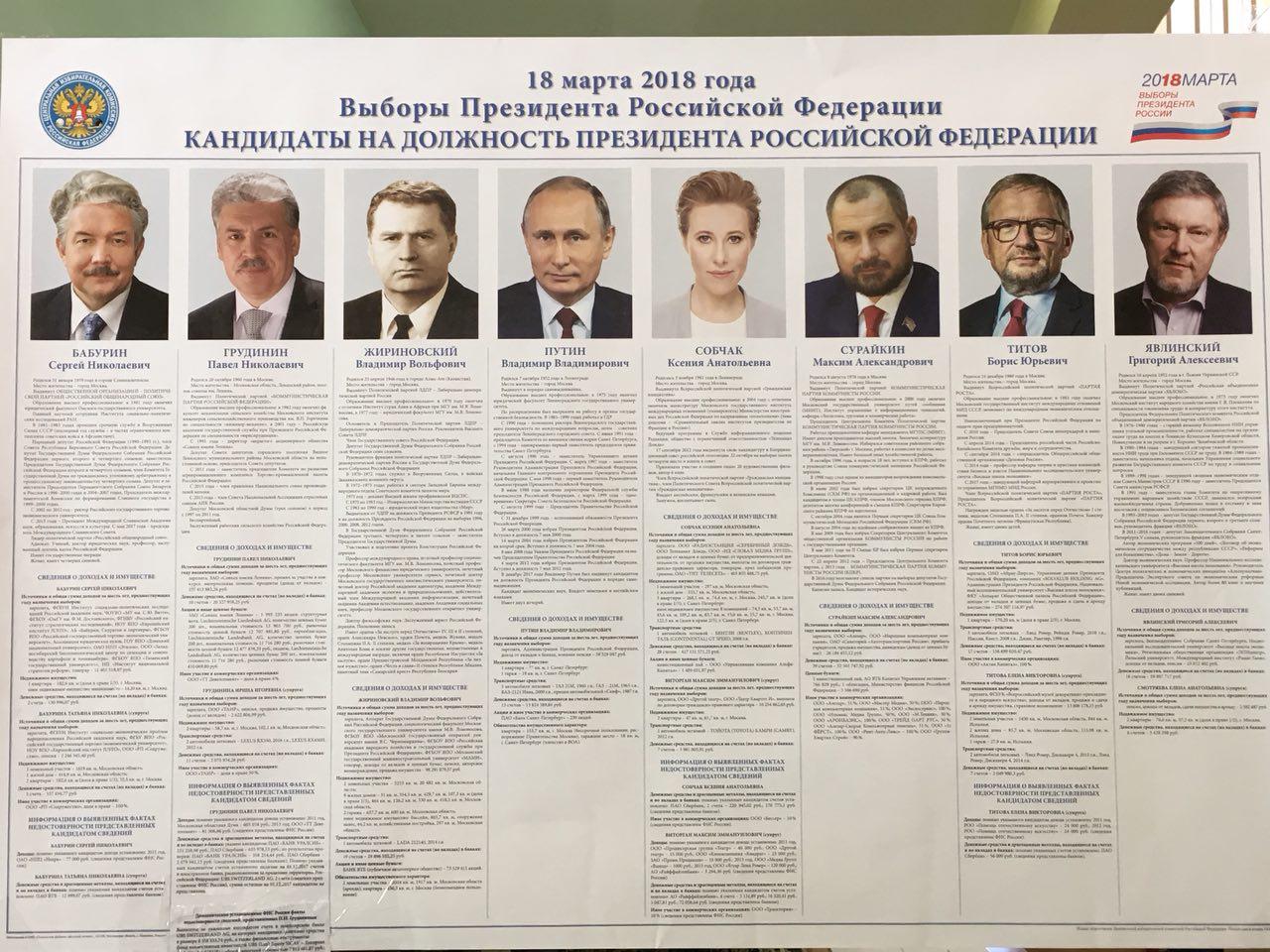 На выборы президента в 12 часов. Президентские выборы в России 2012 кандидаты.