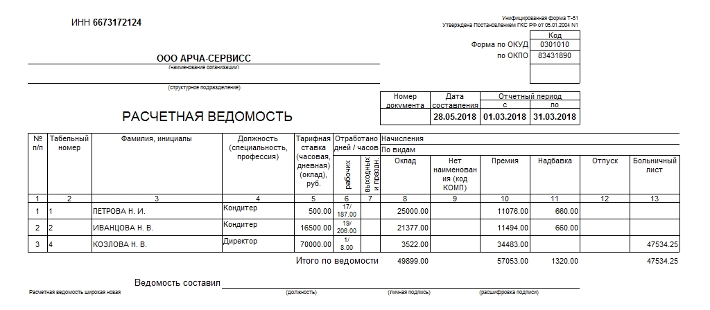 Заполнение ведомости