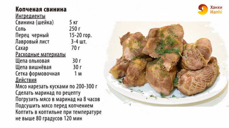 Соли на килограмм мяса для шашлыка. Маринад мяса для горячего копчения. Сколько нужно коптить мясо. Рассол для копчения мяса. Мясо свинины копчения.