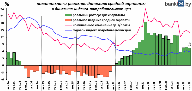 Номинальная цена реальная цена: Номинальная стоимость - что это такое: определение термина простыми словами