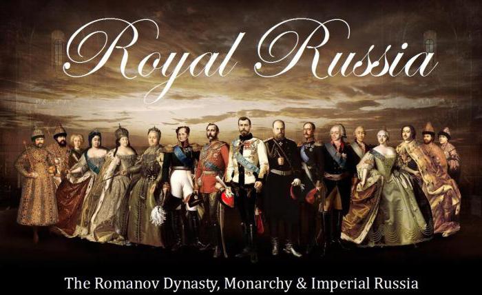Монархия в России.