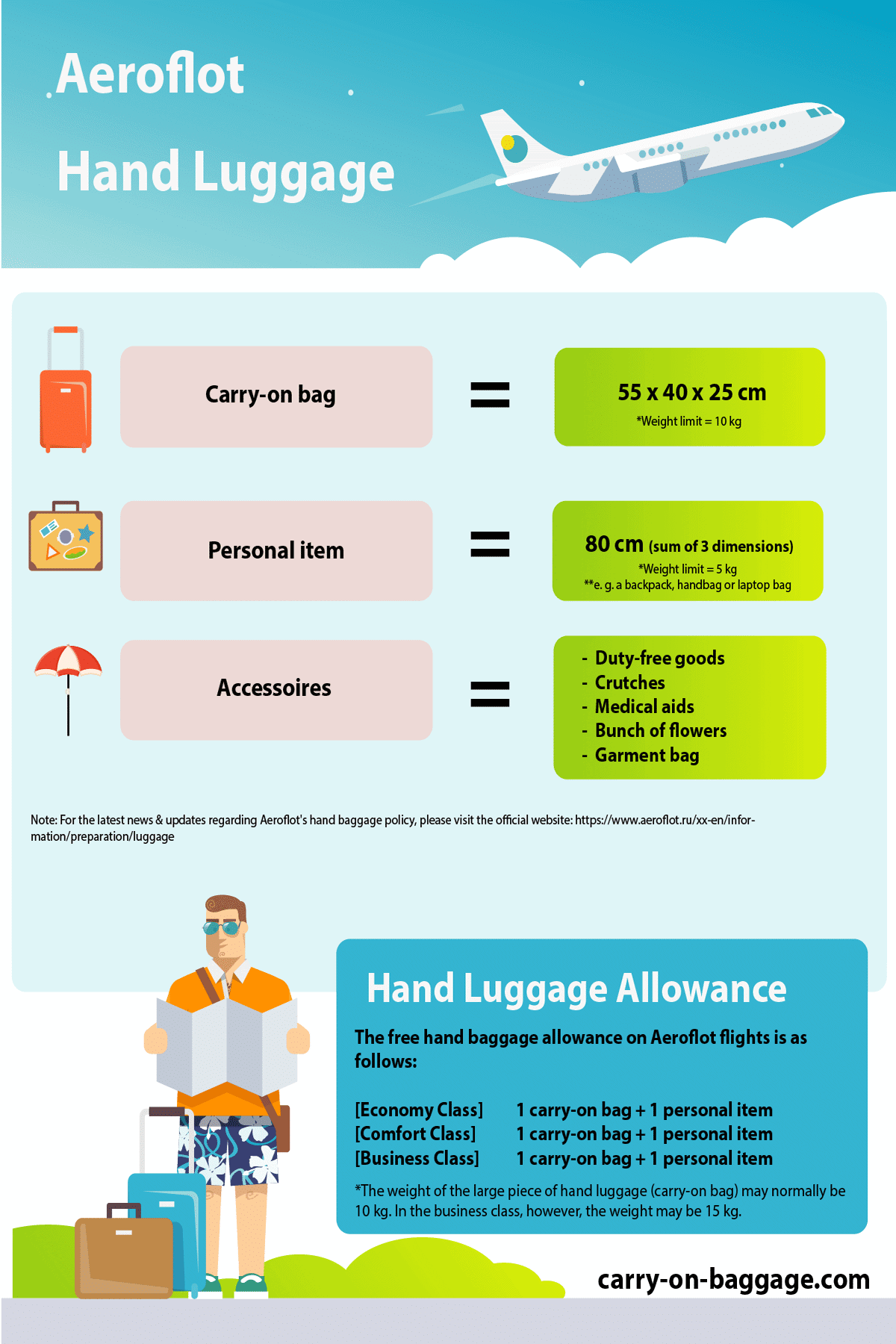 Aeroflot Hand Luggage Allowance