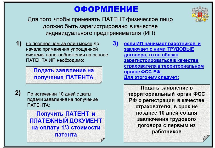 Патент на работу на физическое лицо