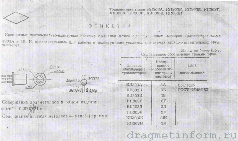 Кт807б Содержание Драгметаллов Цена