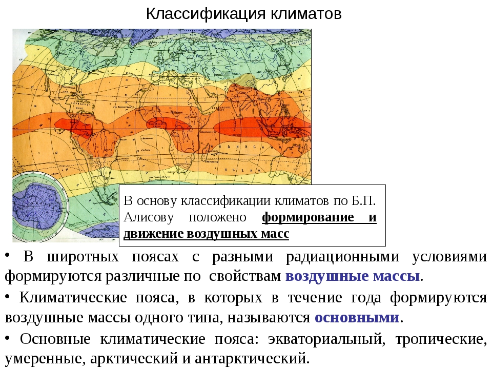 Какие из зон климатических поясов отсутствуют. Карта климат поясов.