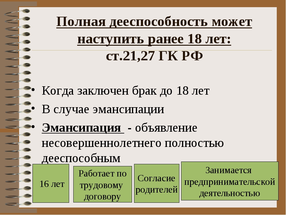 Дееспособность в соответствии с гражданским кодексом. Полная дееспособность гражданина. Полная дееспособность наступает. Полная правоспособность. Правоспособность и дееспособность граждан.