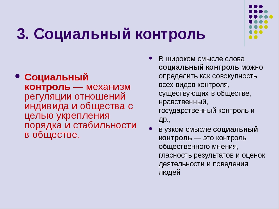 Формы социальный контроль общества