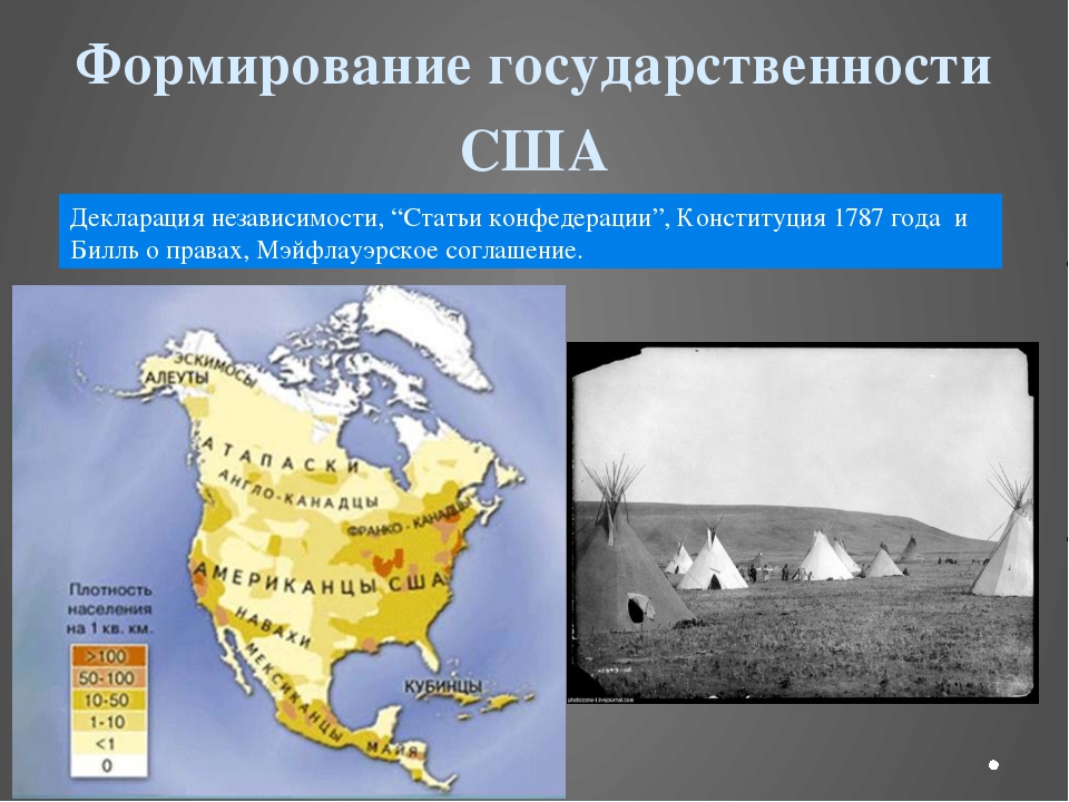 Положение сша. Географическое положение США презентация. Америка 1787 год Конфедерация карта.