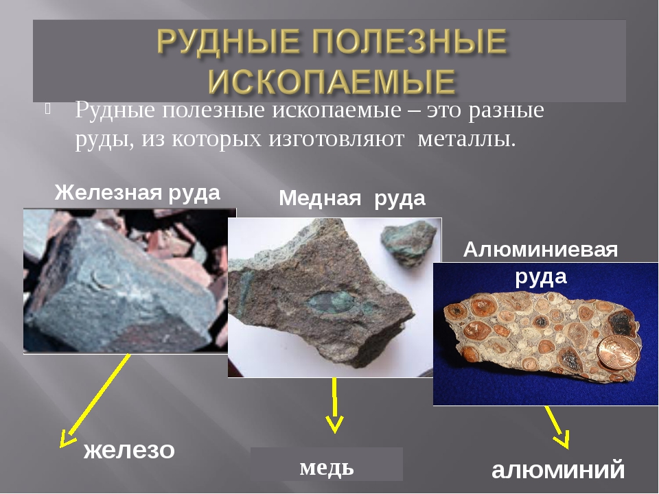 Рудные полезные. Рудные полезные ископаемые. Рудные металлические полезные ископаемые. Рудные горные породы. Полезные ископаемые Руди.