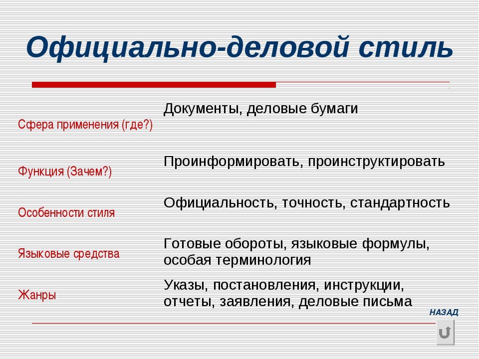 Как работать официально на 2 работах: Можно ли официально устроиться на