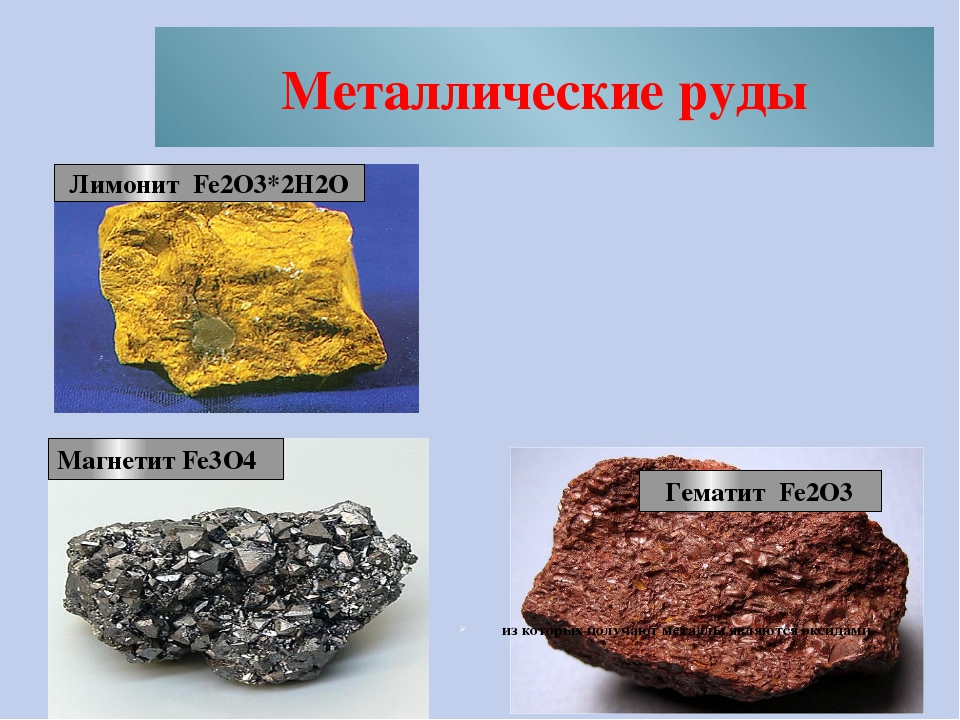 Состав руды и получение металлов 7 класс презентация