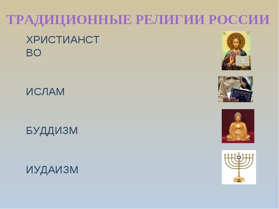 Урок религии в 4 классе. Традиционные религии России. Традициоые религии Росси.