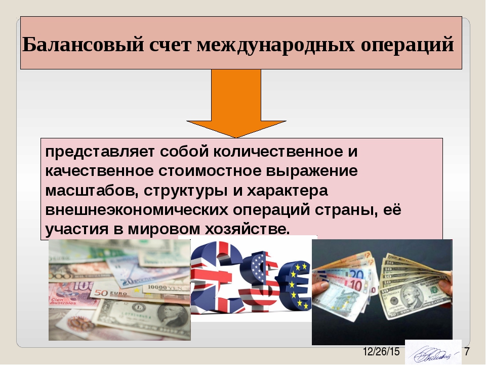 Балансовый счет это. Балансовые счета. Балансовые операции. Международные операции презентация. Международный счет.