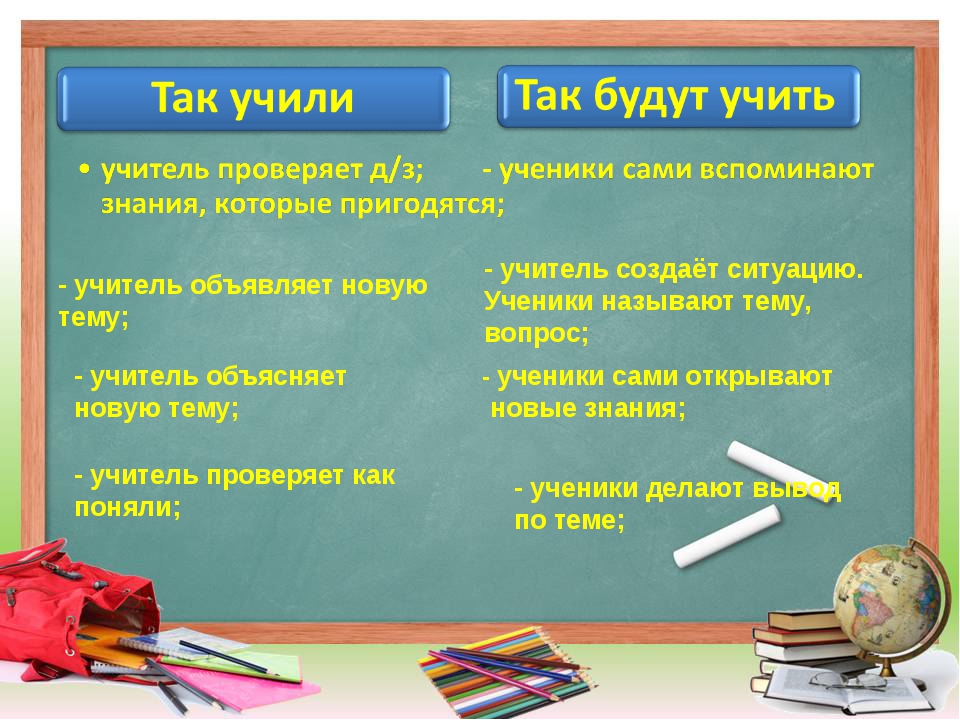 Имеет ли учитель задерживать учеников после уроков. Имеет ли право учитель оскорблять ученика. Учитель оскорбляет ученика. Имеет ли право учитель обзывать ученика. Учитель обзывает ученика.