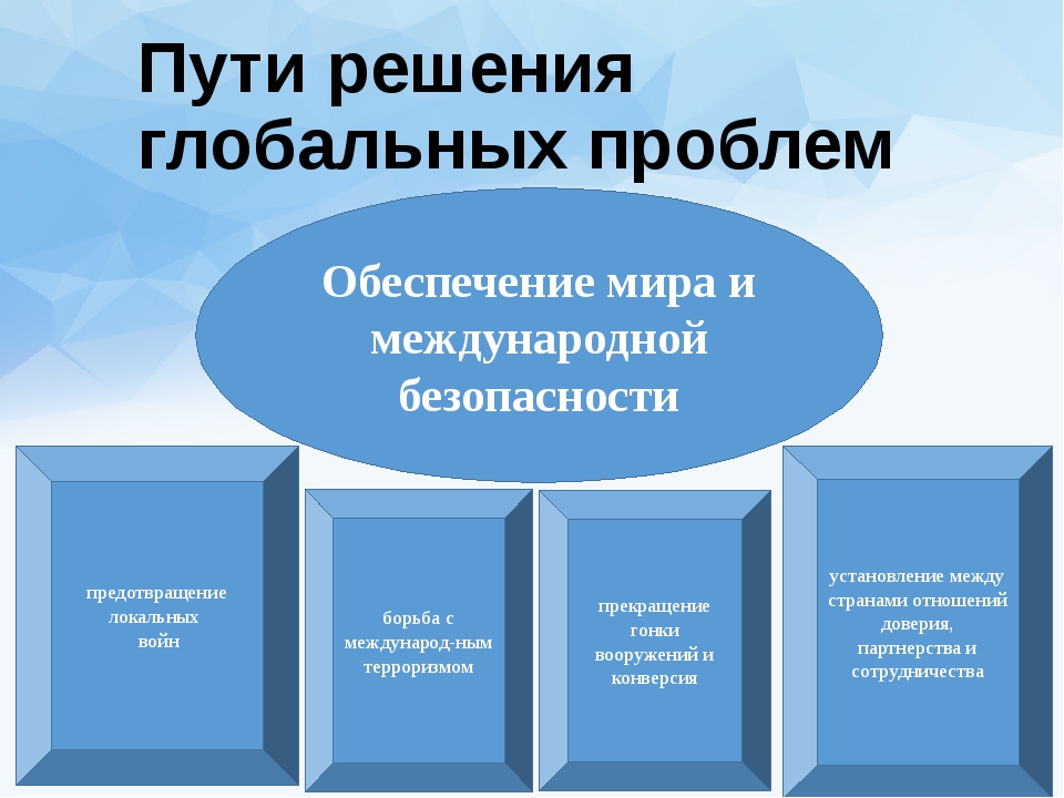 Пути решения глобальных проблем общество