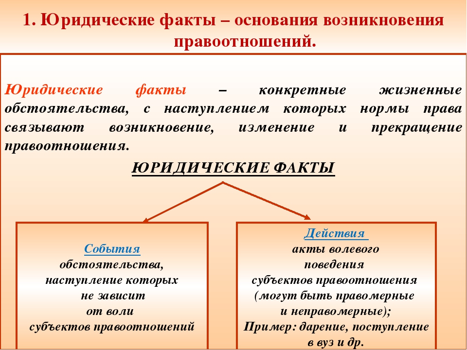 Общее социальных отношений и правоотношений. Юридические факты правоотношений. Основания возникновения правоотношений юридические факты. Юридические факты как основание правоотношений. Основания возникновения изменения и прекращения правоотношений.