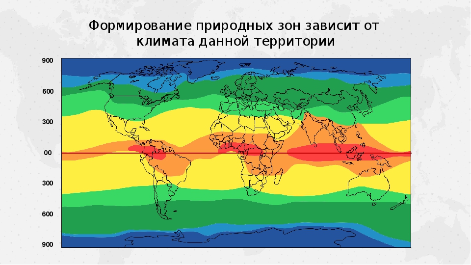 Карта природа земли климат. Карта климатических поясов мира и природных зон. Карта климатических поясов. Климатические пояса и зоны земли. Тропический субтропический пояса.