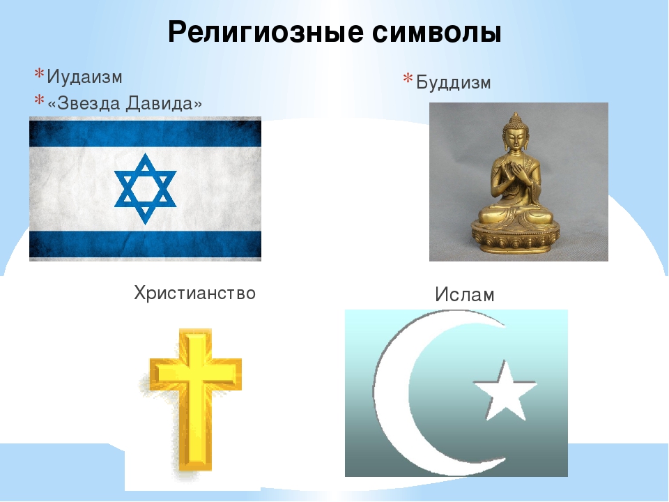 Мировые религии рф