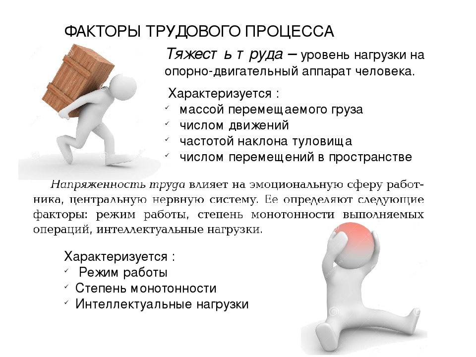 Что такое тяжесть трудового процесса: Оценка тяжести трудового процесса