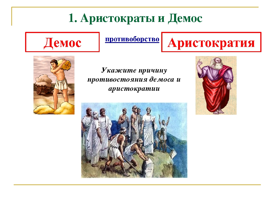 Что означает греческое слово аристократия. Демос это в древней Греции. Аристократы и Демос. Демос и аристократия в древней Греции. Аристократы и Демос в древней Греции.