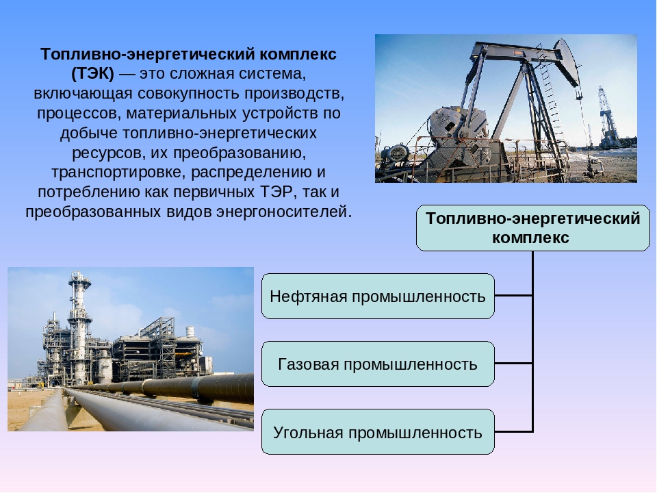 Энергетика базовая отрасль промышленности. Топливно энергетический комплекс. Промышленность и топливно-энергетический комплекс. Топливно-энергетический комплекс презентация. ТЭК.