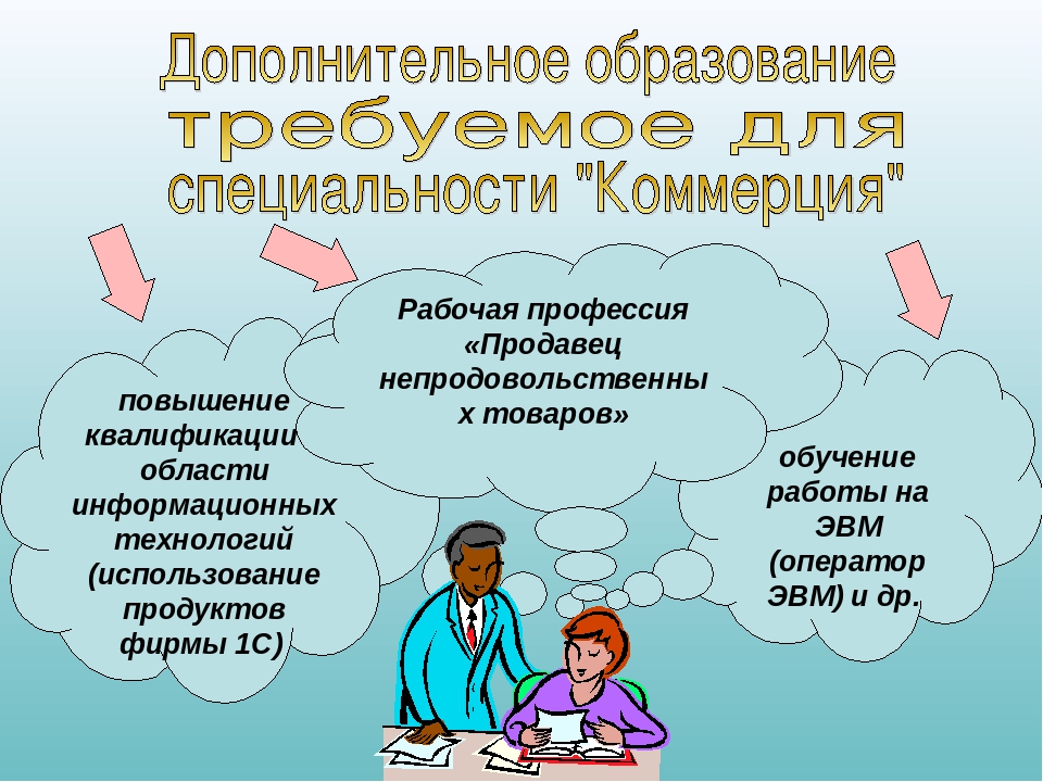 Коммерция по отраслям. Коммерция профессия. Профессия коммерция по отраслям. Презентация специальности коммерция. Темы для презентаций специальность коммерция.