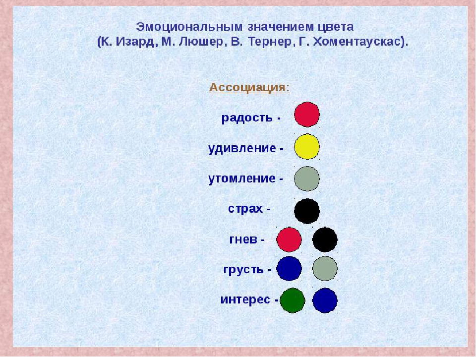 Что значит тону. Цветовая символика. Обозначение цвета. Цвета настроения для детей. Цветовая палитра настроения.