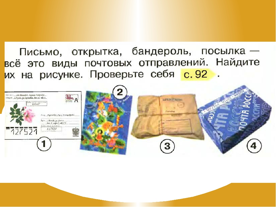 Вид почтового. Схема путешествия письма. Виды почтовых отправлений. Виды почтовых отправлений письмо. Виды почтовых отправлений для детей.